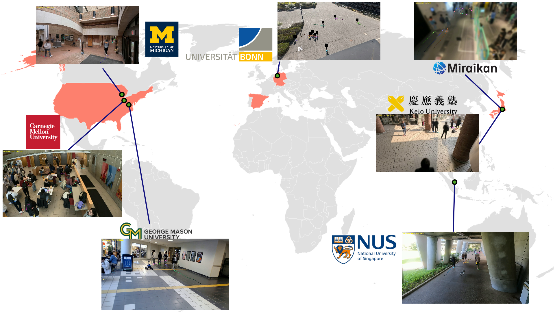ACME collaboration map — BEV camera coverage